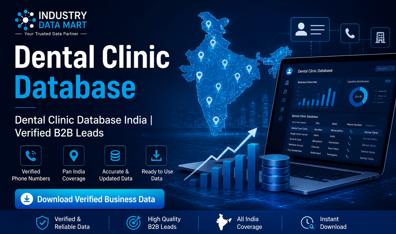 Dental Clinic Database | Verified B2B Leads India