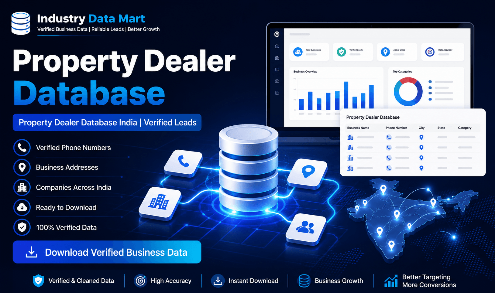 Property Dealer Database | Link Kart