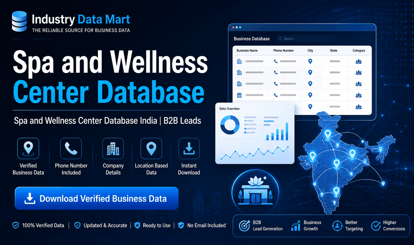 Spa and Wellness Center Database | Link Kart